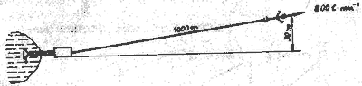 Obrzek . 13